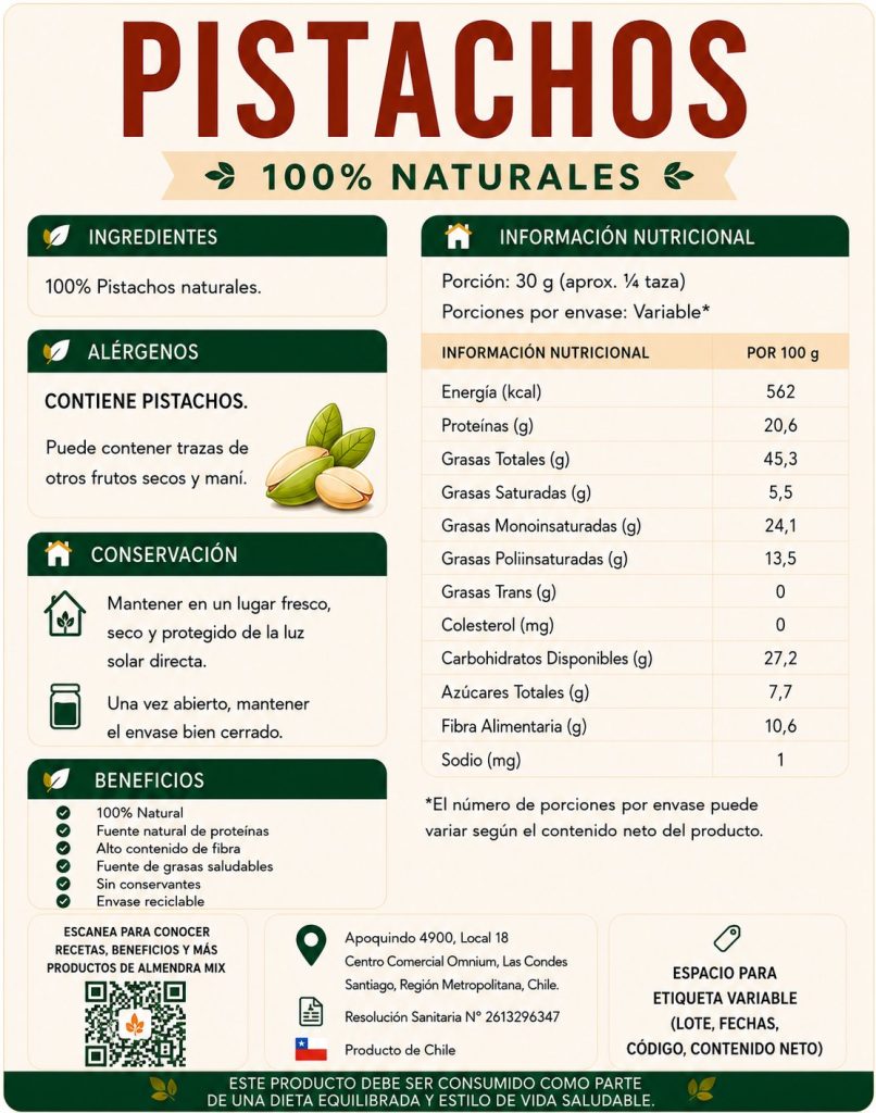 Etiqueta e información nutricional de Pistachos
