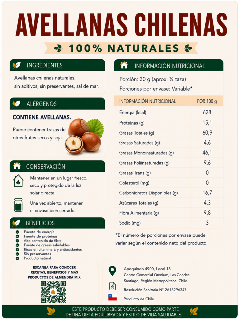 Etiqueta e información nutricional de Avellanas chilenas